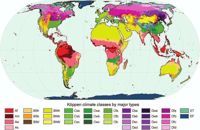 Algunas consideraciones acerca de los sistemas de clasificación climática